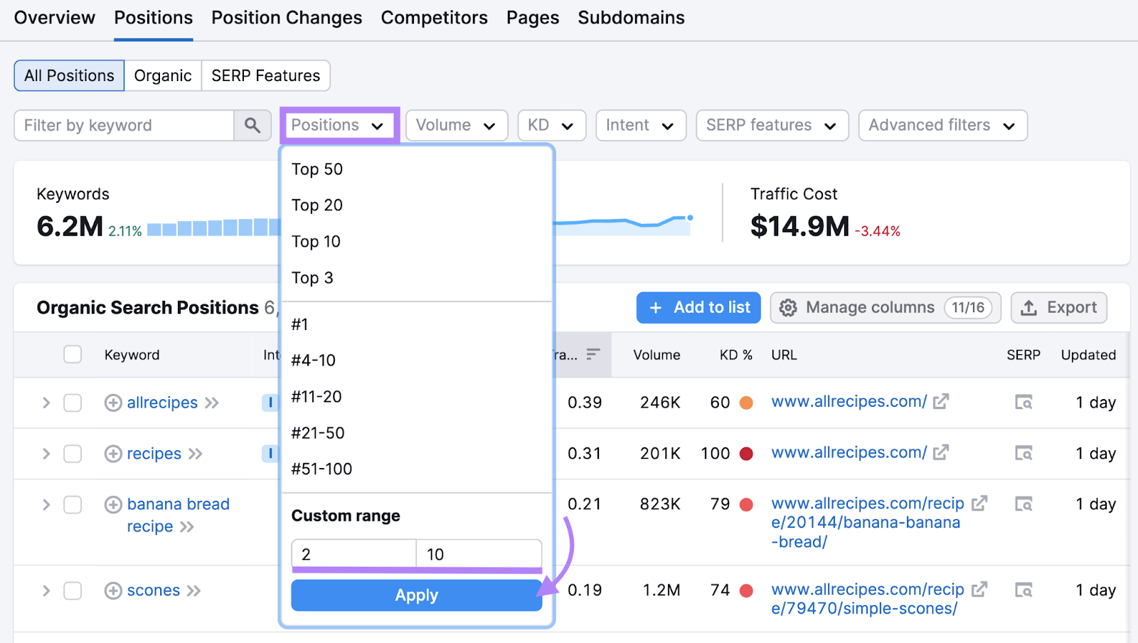 "Positions" filter drop-down menu in Organic Rankings