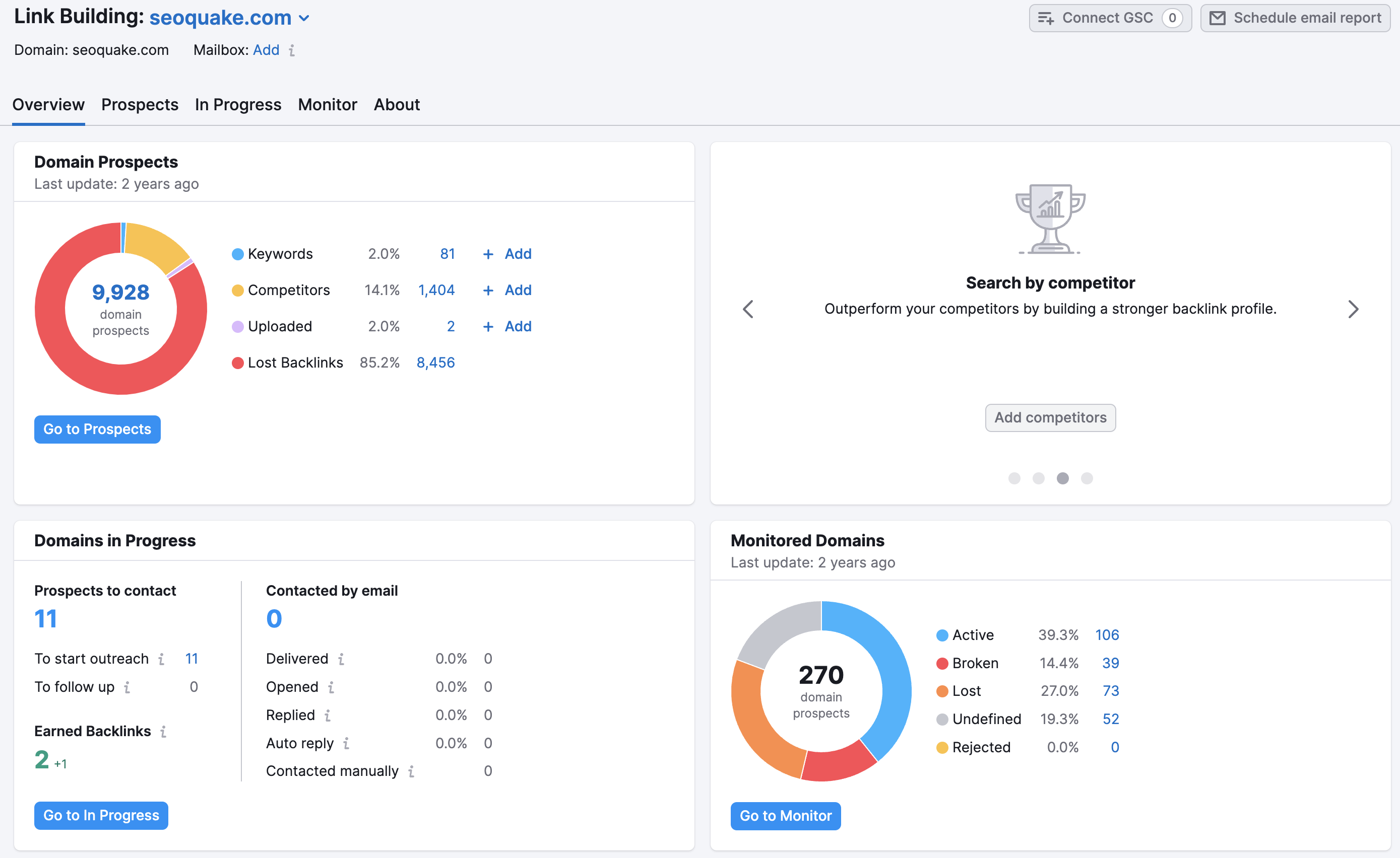 An example of the Overview report in the Link Building tool with the following widgets: Domain Prospects, Search by Competitor, Domains in Progress, and Monitored Domains.
